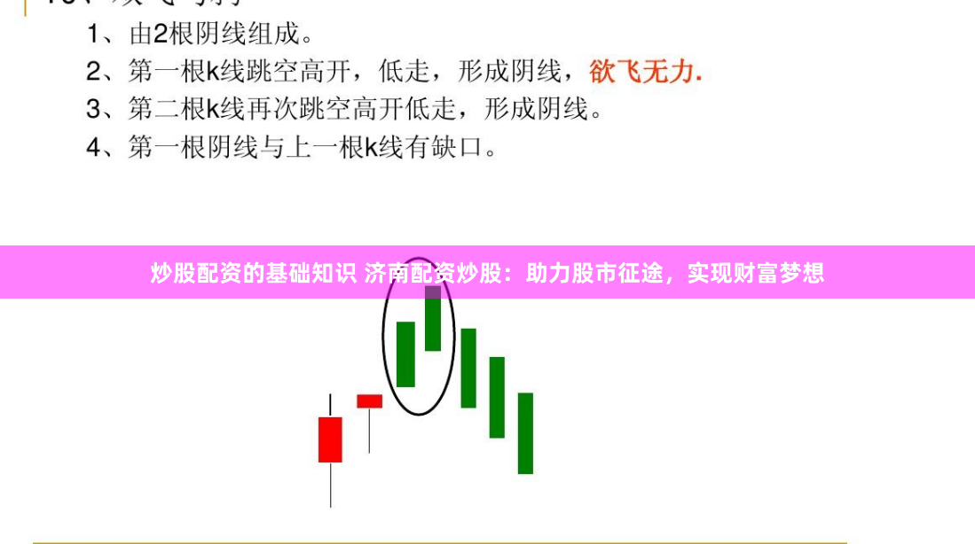 炒股配资的基础知识 济南配资炒股：助力股市征途，实现财富梦想